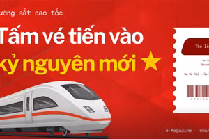 Đường sắt cao tốc: Tấm vé tiến vào kỷ nguyên mới