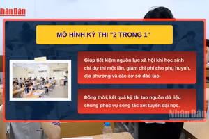 [Video] Đề xuất tách kỳ thi tốt nghiệp THPT: Cần bảo đảm phù hợp thực tiễn