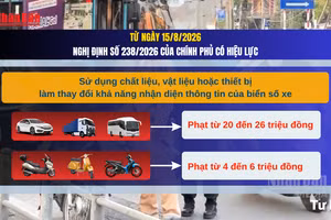 [Video] Từ ngày 15/8, người từ 16 đến dưới 18 tuổi điều khiển mọi loại xe mô tô đều bị xử phạt