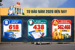[Video] Ngân hàng Nhà nước triển khai 618 cuộc thanh tra, cảnh báo nguy cơ né quy định cấp tín dụng