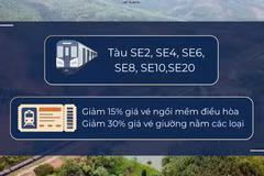 [Video] Đường sắt giảm đến 40% giá vé giường nằm trong tháng 9