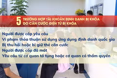 [Video] Từ ngày 28/9, VNeID có thể bị khóa nếu số điện thoại không chính chủ