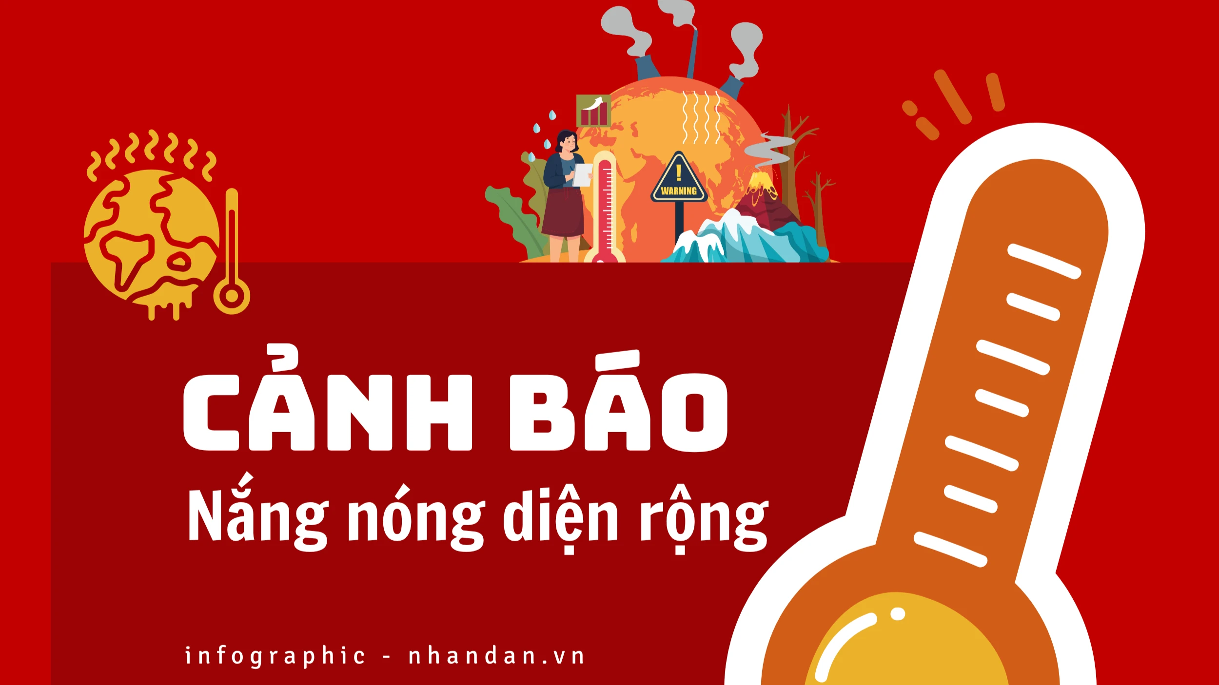 [Infographic] Cảnh báo nắng nóng diện rộng tiếp diễn