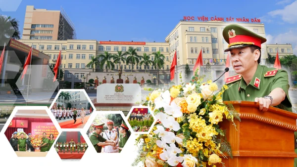Đào tạo nguồn nhân lực Công an nhân dân "hiệu năng, hiệu lực, hiệu quả" trong tình hình mới