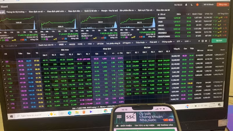 Thị trường chứng khoán Việt Nam đã trở thành kênh dẫn vốn trung và dài hạn quan trọng cho nền kinh tế.