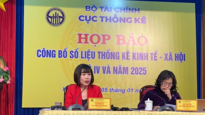 Tại họp báo, Cục Thống kê, Bộ Tài chính cho biết, cả năm 2025, chỉ số giá tiêu dùng CPI tăng 3,31%, đạt mục tiêu Quốc hội đề ra.