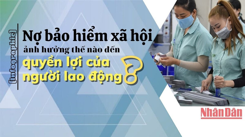 [Infographic] Nợ bảo hiểm xã hội ảnh hưởng thế nào đến quyền lợi của người lao động?