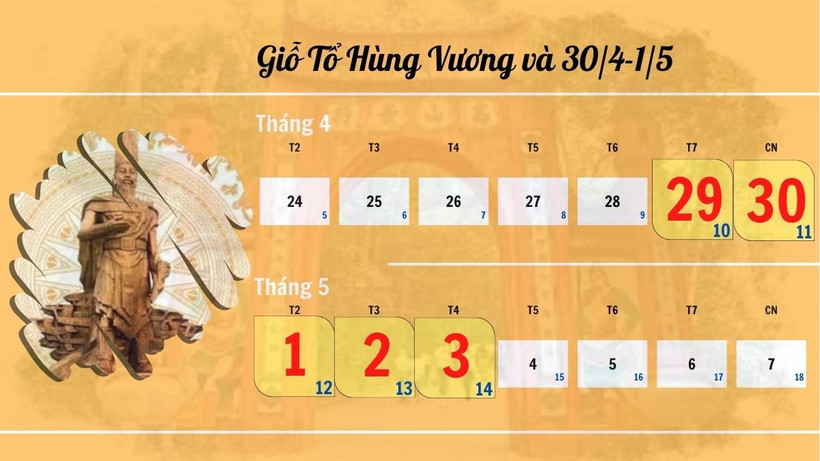 Đồ họa: Phương Nam.