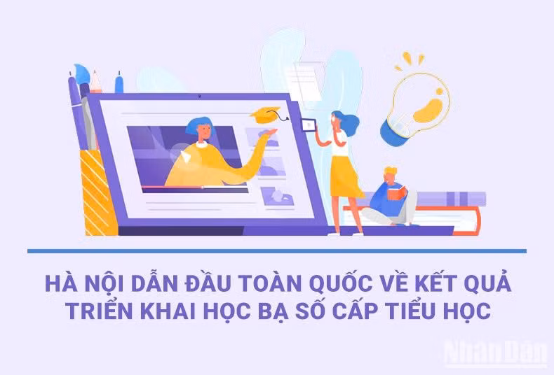 [Infographic] Hà Nội dẫn đầu toàn quốc về kết quả triển khai Học bạ số cấp tiểu học