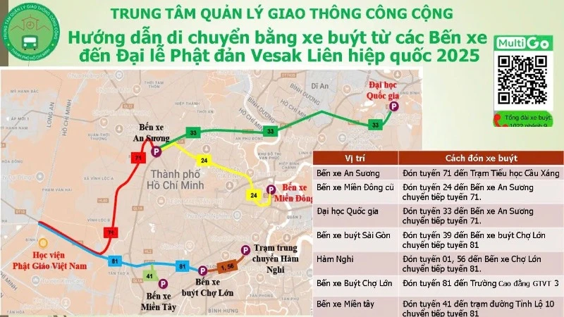 Hướng dẫn chi tiết lộ trình di chuyển bằng xe buýt đến Đại lễ Vesak