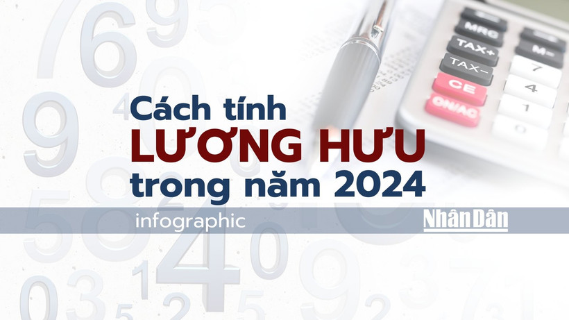 [Infographic] Cách tính lương hưu trong năm 2024