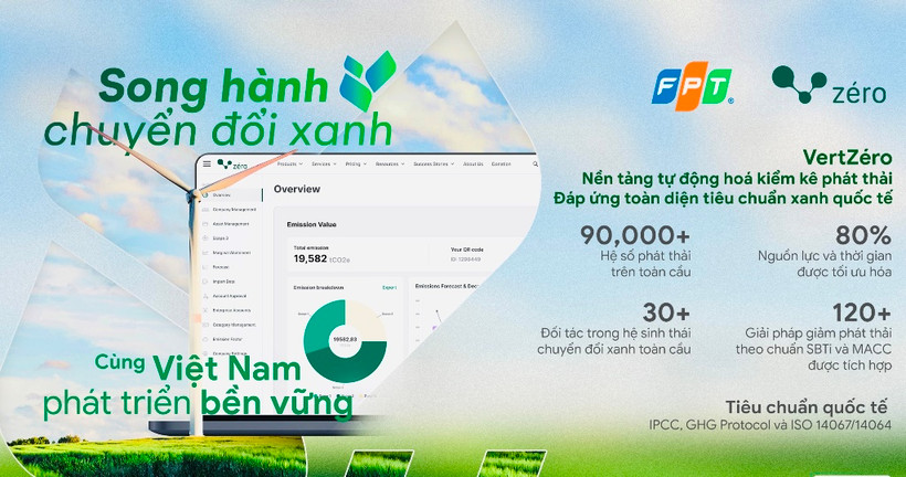 Giải pháp tự động hóa kiểm kê khí nhà kính VertZéro giúp doanh nghiệp đo lường mức độ phát thải, lên kế hoạch giảm thải hướng đến Net Zero.