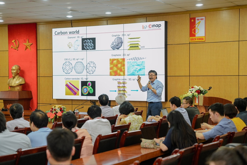 GS Lee Young Hee trình bày tham luận tại InnovaConnect 2024,
