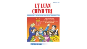 Mục lục Tạp chí Lý luận chính trị
