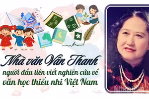 Nhà văn Vân Thanh, người đầu tiên viết nghiên cứu về văn học thiếu nhi Việt Nam