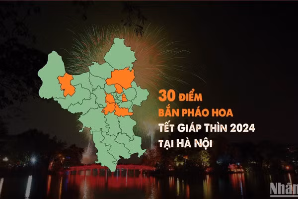 [Infographic] 30 điểm bắn pháo hoa đêm giao thừa Tết Giáp Thìn tại Hà Nội