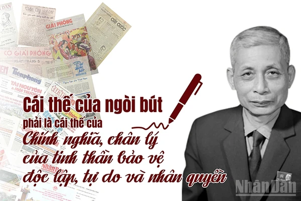 Cái thế của ngòi bút phải là cái thế của chính nghĩa, chân lý, của tinh thần bảo vệ độc lập, tự do và nhân quyền