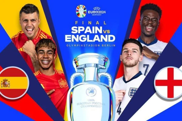 Tây Ban Nha và Anh sẽ gặp nhau ở chung kết EURO 2024. (Ảnh: UEFA/Getty Images) 