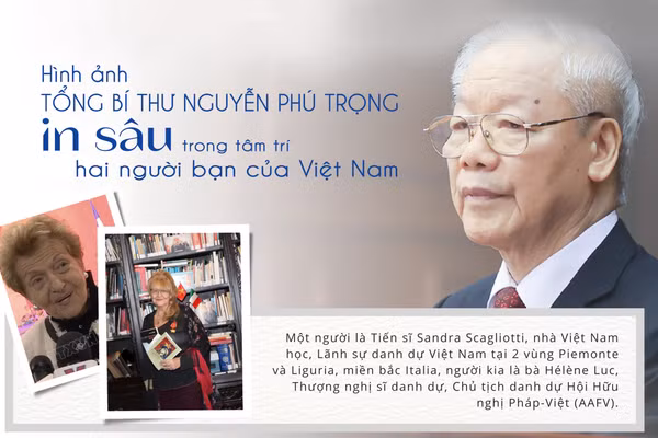 Hình ảnh Tổng Bí thư Nguyễn Phú Trọng in sâu trong tâm trí hai người bạn của Việt Nam