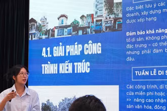 Nhiều giải pháp cải tạo cảnh quan đô thị và quản lý các tuyến phố thiết thực được các sinh viên đề xuất. (Ảnh: SIS)