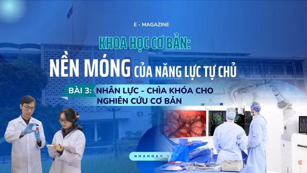 Bài 3: Nhân lực - Chìa khóa cho nghiên cứu cơ bản