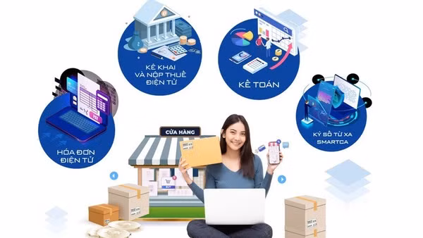 Chương trình hướng tới hỗ trợ hộ kinh doanh ứng dụng công nghệ số trong quản lý, bán hàng và mở rộng kênh tiếp cận khách hàng. (Theo Bộ Khoa học và Công nghệ)