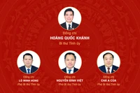 [Infographic] Đại hội đại biểu Đảng bộ tỉnh Sơn La lần thứ XVI, nhiệm kỳ 2025-2030