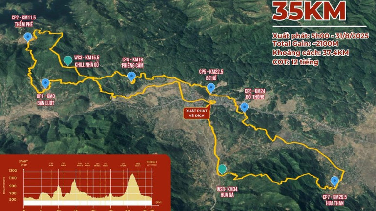 Route map at a distance of 35km. 539077400-122175186770454027-1575845006007049874-n-9185.jpg