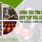 [Infographic] Công tác tìm kiếm, quy tập hài cốt liệt sĩ tại Công viên Lê Thị Riêng