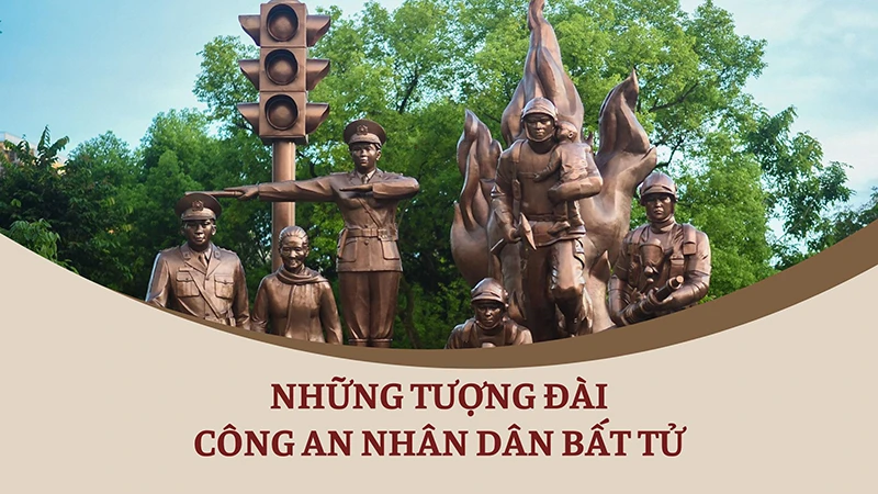 Những tượng đài Công an nhân dân bất tử