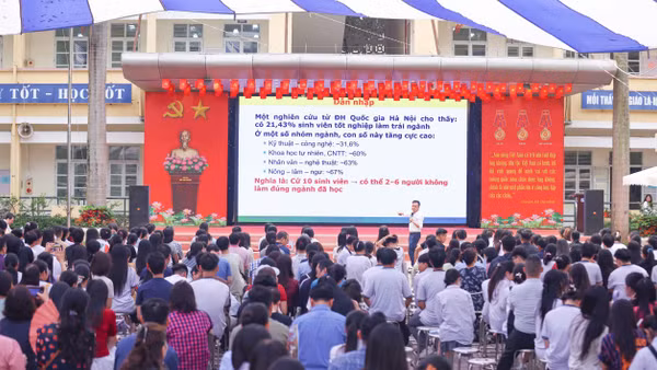 Quang cảnh Ngày hội Tư vấn hướng nghiệp. (Ảnh: THANH TÙNG)