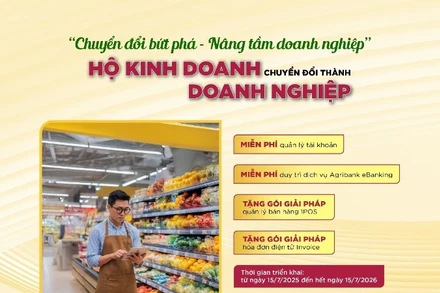 Agribank đồng hành cùng hộ kinh doanh chuyển đổi thành doanh nghiệp “Chuyển đổi bứt phá-Nâng tầm doanh nghiệp”