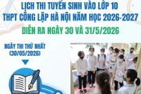 [Infographic} Thông tin chi tiết về Kỳ thi vào lớp 10 tại Hà Nội