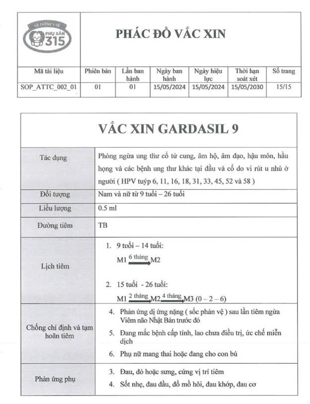 Phác đồ tiêm HPV