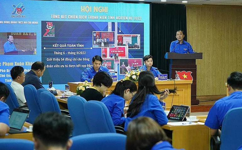 Hội nghị tổng kết Chiến dịch “Thanh niên tình nguyện hè” năm nay diễn ra theo hình thức trực tiếp kết hợp trực tuyến.