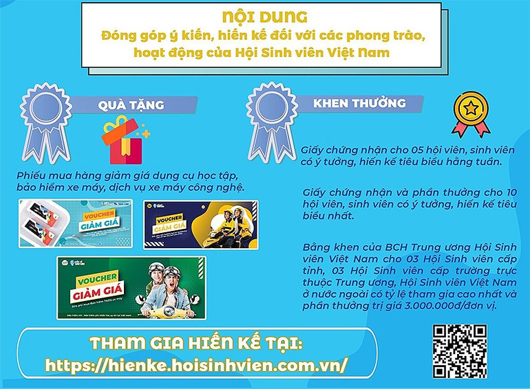 Nội dung, các loại hình phần thưởng dành tặng những ý tưởng, hiến kế tiêu biểu.