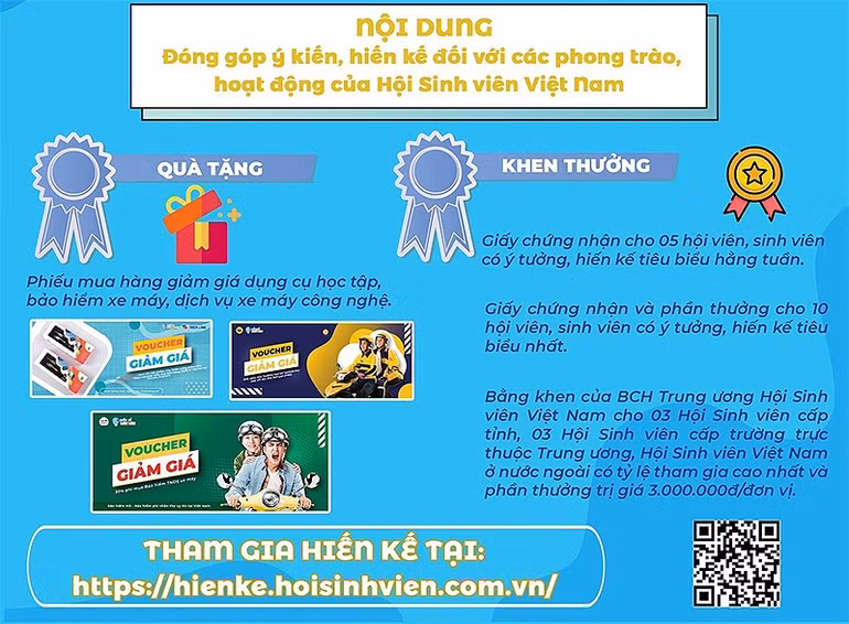 Nội dung, các loại hình phần thưởng dành tặng những ý tưởng, hiến kế tiêu biểu.