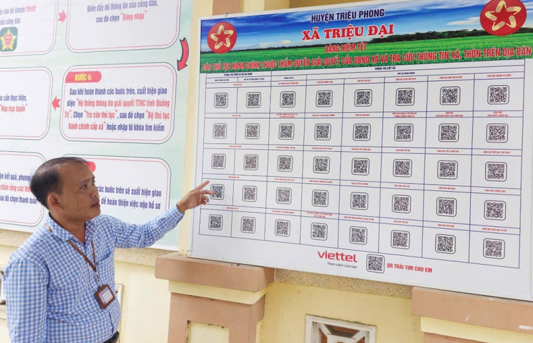 Xã nông thôn mới nâng cao Triệu Đại được quản lý theo mô hình thông minh. Xã nông thôn mới nâng cao Triệu Đại được quản lý theo mô hình thông minh.