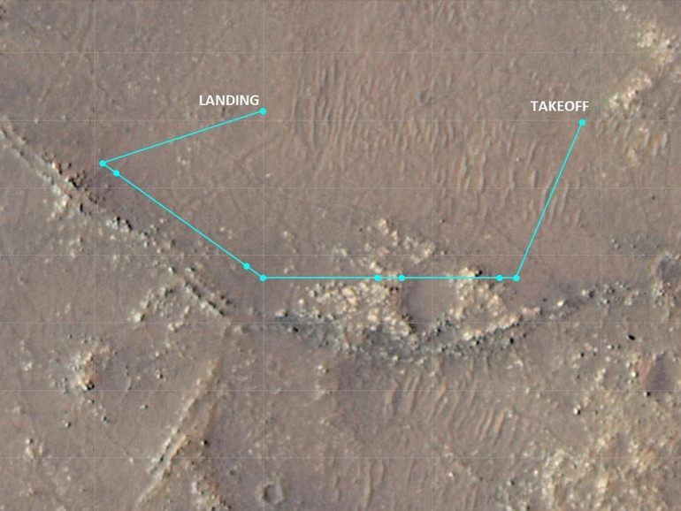 Trực thăng sao Hỏa thực hiện chuyến bay thứ 10, vượt xa dự định ban đầu -0