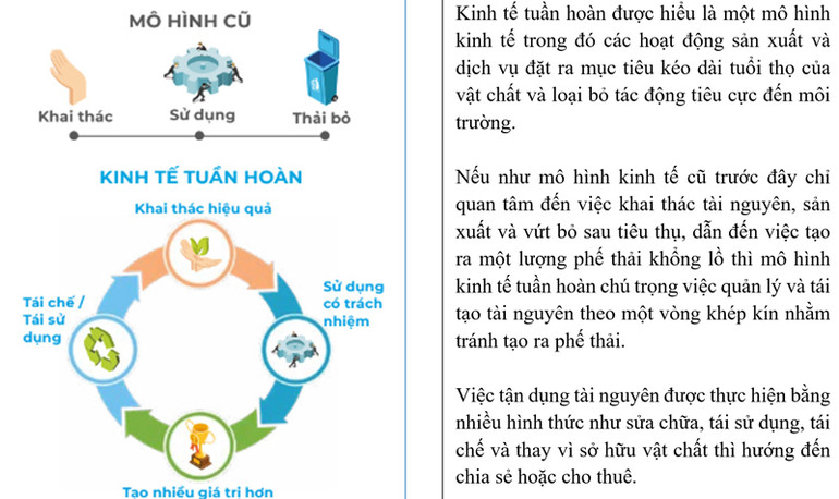 Tiên phong trong thực hành “kinh tế tuần hoàn” -0