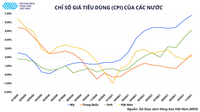 Cánh cửa tăng giá gần như đóng lại đối với các mặt hàng kim loại quý ảnh 2 ảnh 2.jpg -0