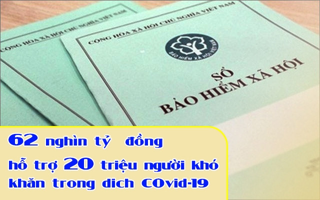 Gói an sinh xã hội 62 nghìn tỷ đồng mở rộng thêm đối tượng. goi62nghintydong-1603178695167.jpg