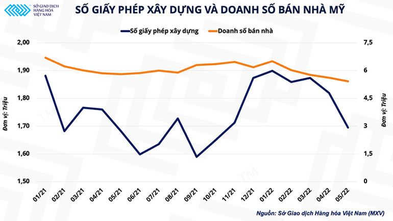 Giá quặng sắt tiếp tục đối mặt với nhiều thách thức trong tương lai -0
