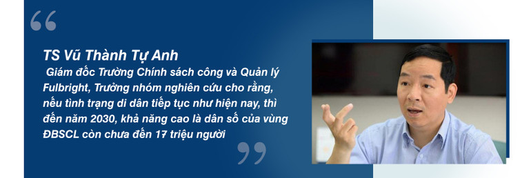 Bài toán di cư ở vùng châu thổ Cửu Long -0