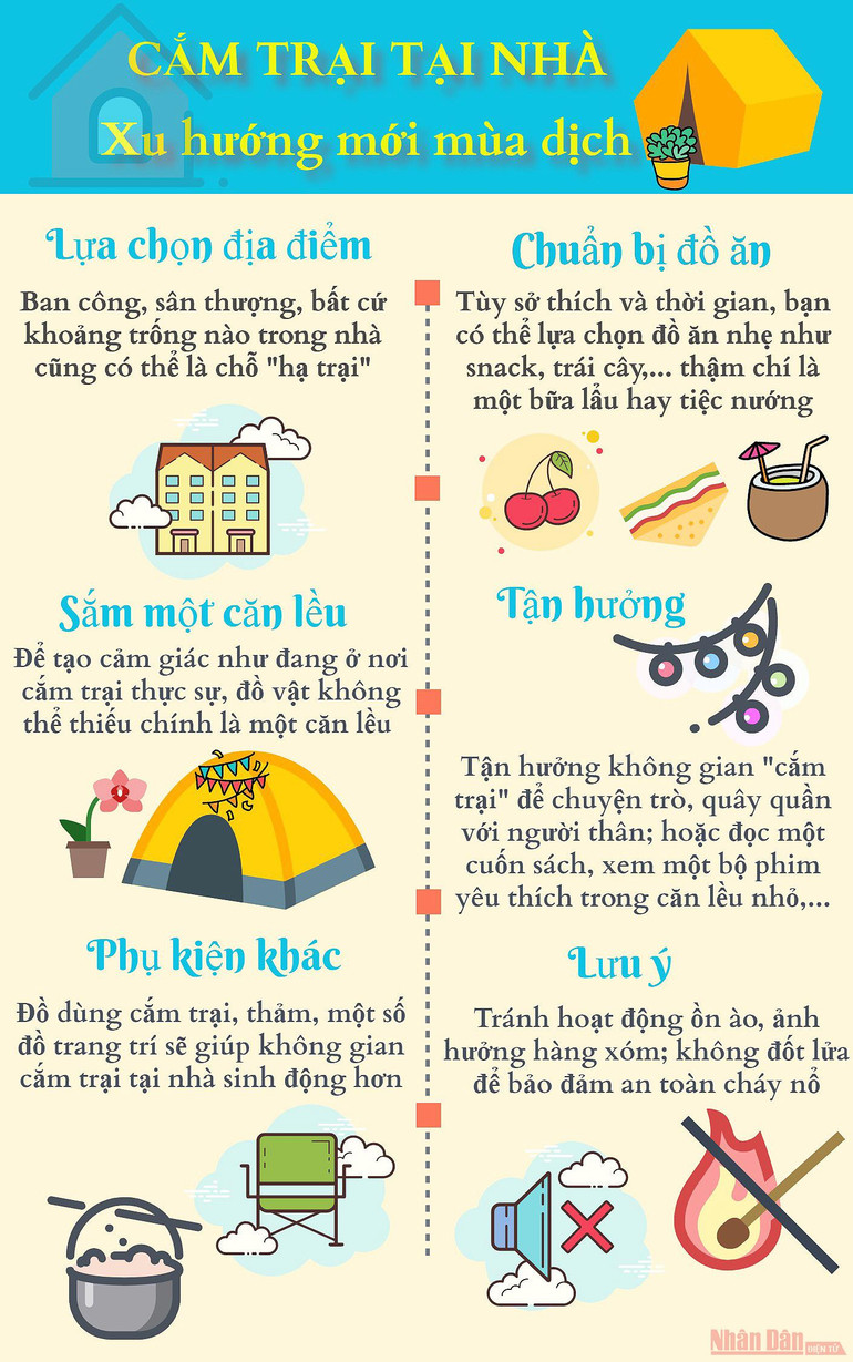 “Cắm trại tại nhà”- trào lưu mới trong mùa dịch Covid-19 -0
