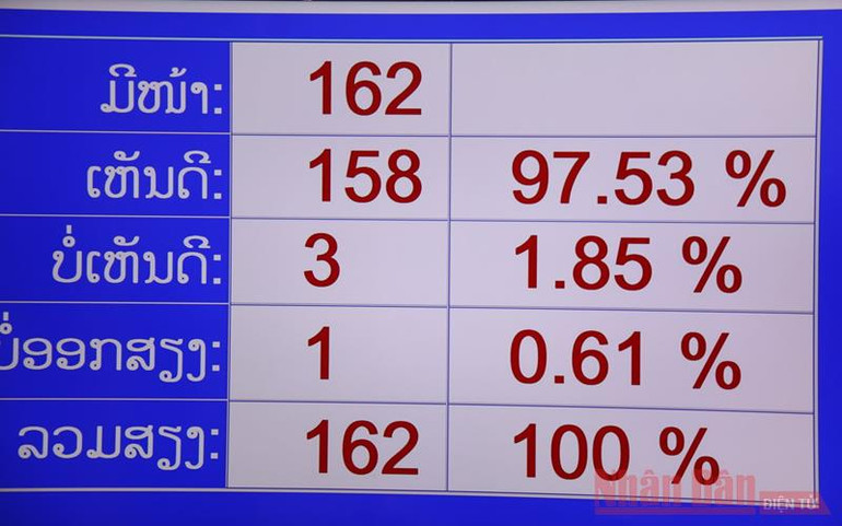 Khai mạc trọng thể kỳ họp thứ nhất Quốc hội Lào khóa IX -0