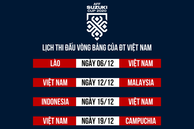 Lịch thi đấu vòng bảng của đội tuyển Việt Nam. Thủ môn Phạm Văn Cường được triệu tập bổ sung vào đội tuyển -0