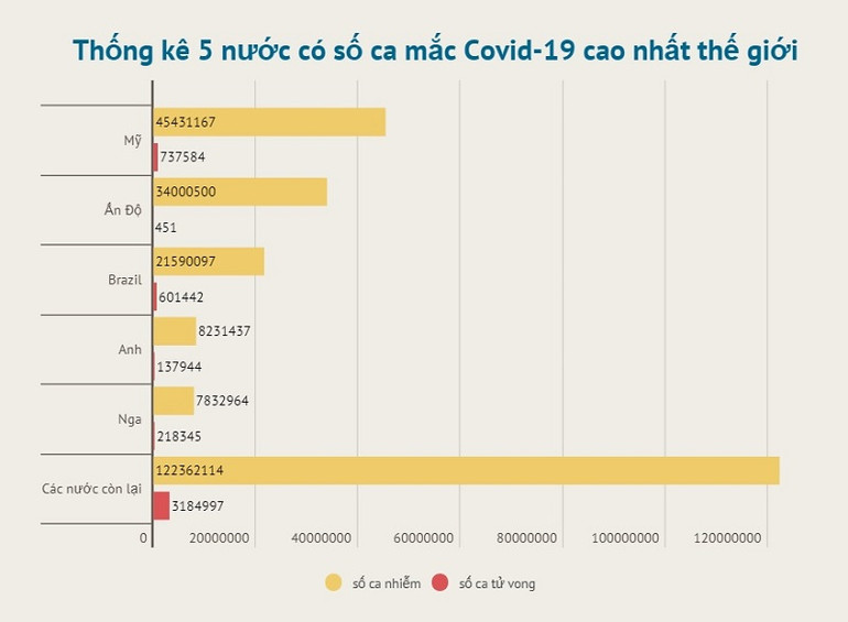 Australia dự kiến nới lỏng thêm các biện pháp phòng dịch ở Sydney -0