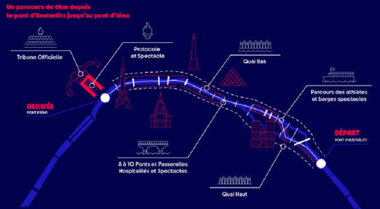 Lộ trình trên sông Seine cho Lễ khai mạc Olympic Paris 2024. (Ảnh: Le Monde) Pháp dự kiến tổ chức Lễ khai mạc trên dòng sông Seine -0