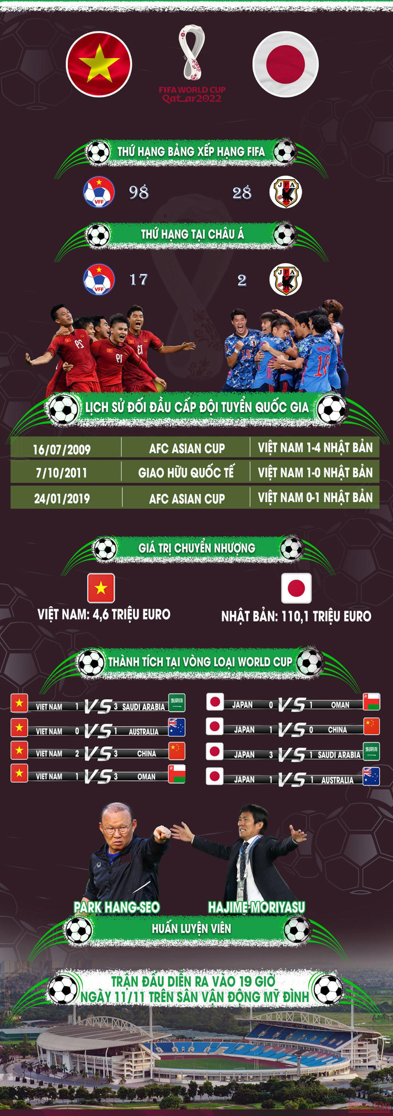 Việt Nam - Nhật Bản: Sự khác biệt về đẳng cấp -0